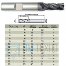 Фреза Концевая d25,0х 45х121 ц/х Z=4 HSS-PM порошковая сталь HRC 67,DIN 844, HANITA
