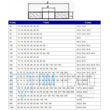 Круг ПП 100х20х20 64С 16 СМ (GC F80 K-L) (ВАЗ)