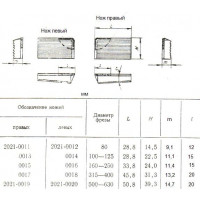 Нож 2021-0015 к торцевой мелкозубой фрезе d160-250 (33,8х24,0х11,0)  ВК8 рифленый клиновой