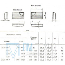 Нож 2021-0015 к торцевой мелкозубой фрезе d160-250 (33,8х24,0х11,0)  ВК8 рифленый клиновой