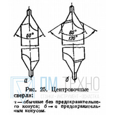 Сверло d  8,0х 25,0х100,0х11,5 центровочное Р18, двухстороннее, тип В (с предохр. конусом) вышл. проф. DIN333 